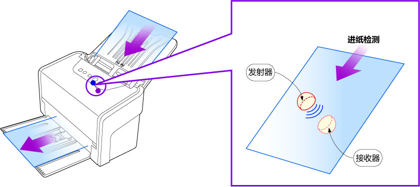 1547432052243384.png image007.png