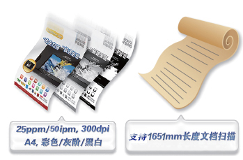 1600216792419011.jpg FS 3222速率正本.jpg